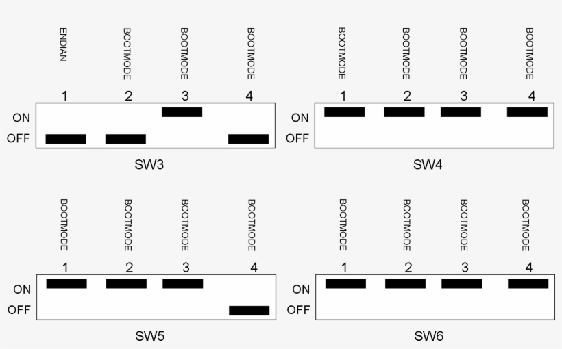 Tmd6678lsw3-6 - Portable Network Graphics, transparent png download