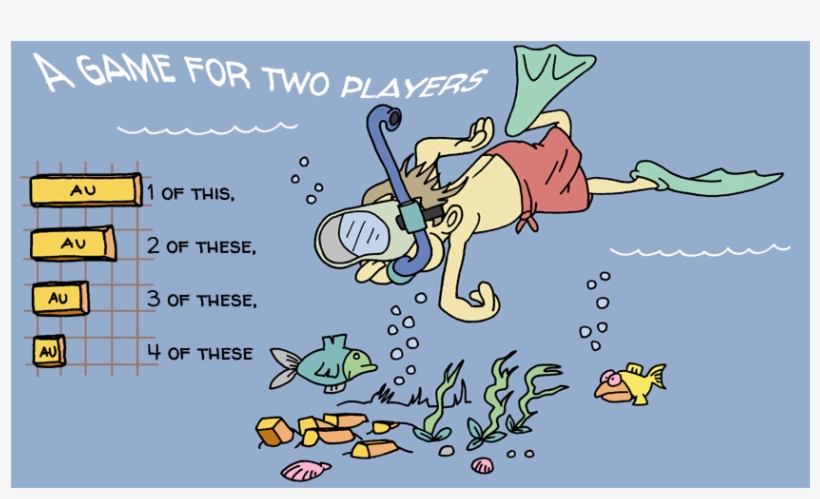 Practice Locating The Treasure Under Water With Using - Slider, transparent png download