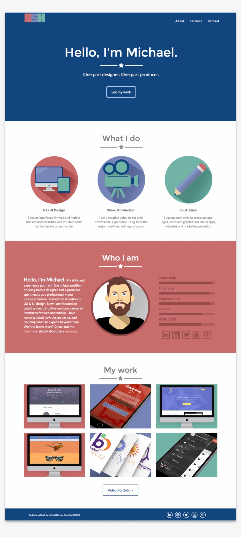 Site Full Page Display - Flyer, transparent png download