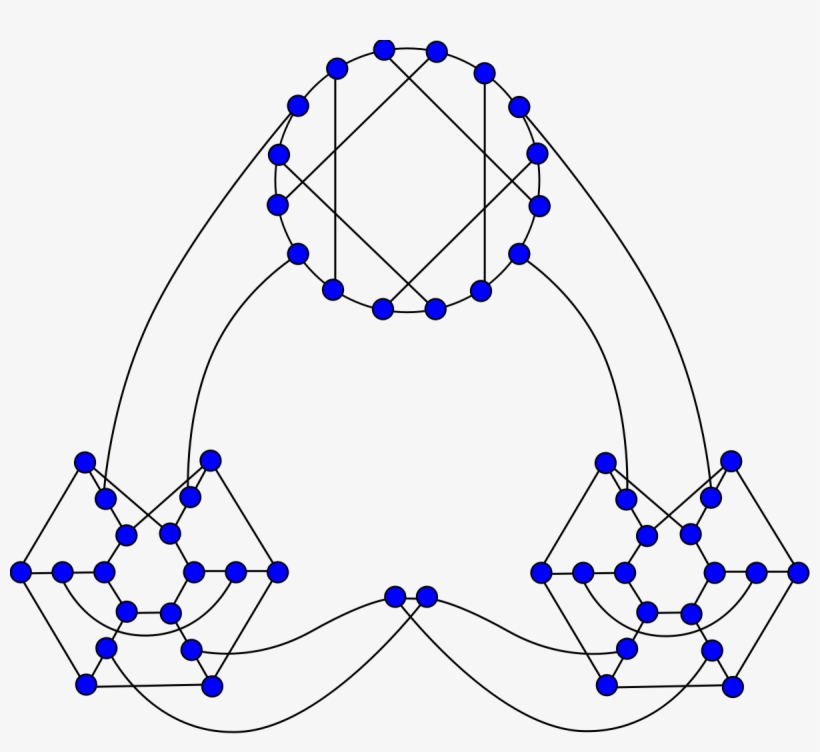Ellingham–horton Graph, transparent png download