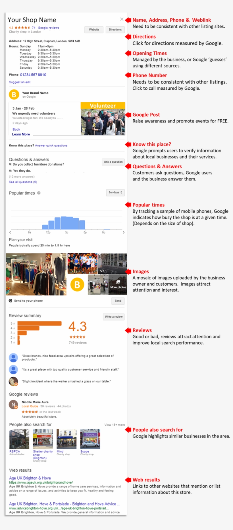 Mishop Blog Image 2 - Blog, transparent png download