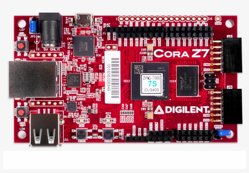 Cora Z7 Xilinx - Cora Z7, transparent png download