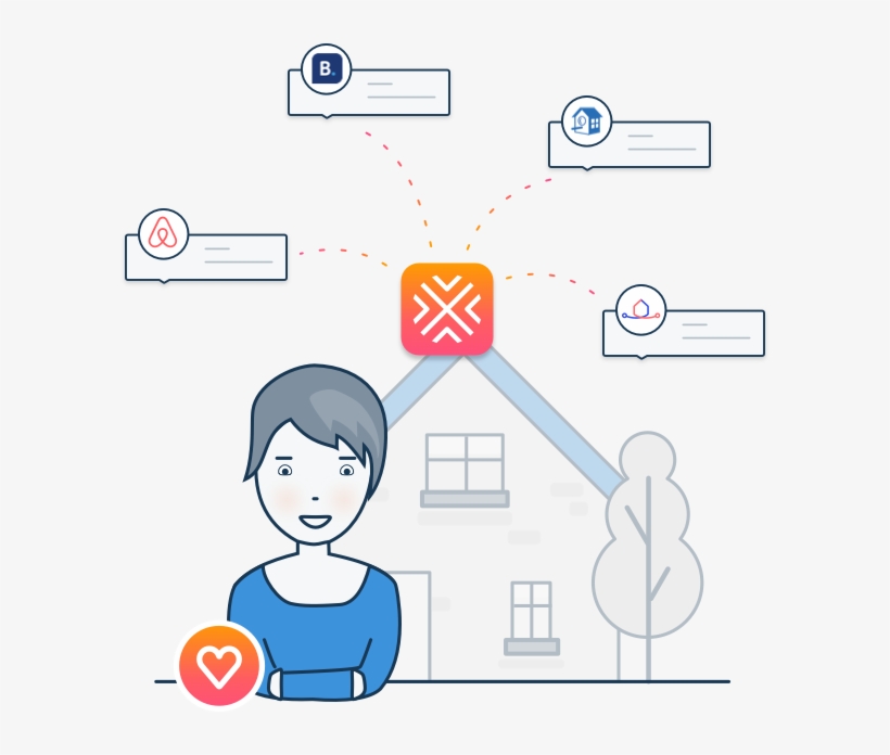 Be A Happy Host - Diagram, transparent png download