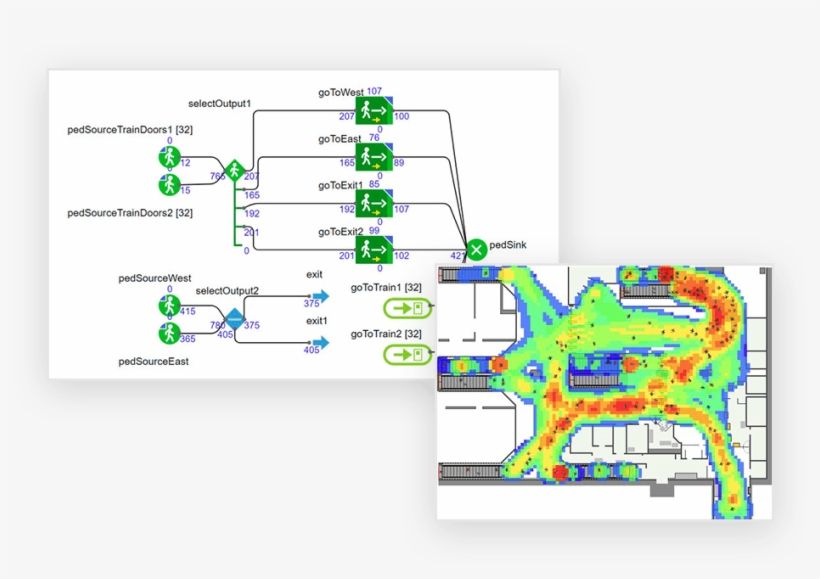 Pedestrian Simulation And Crowd Analysis - Behavior, transparent png download