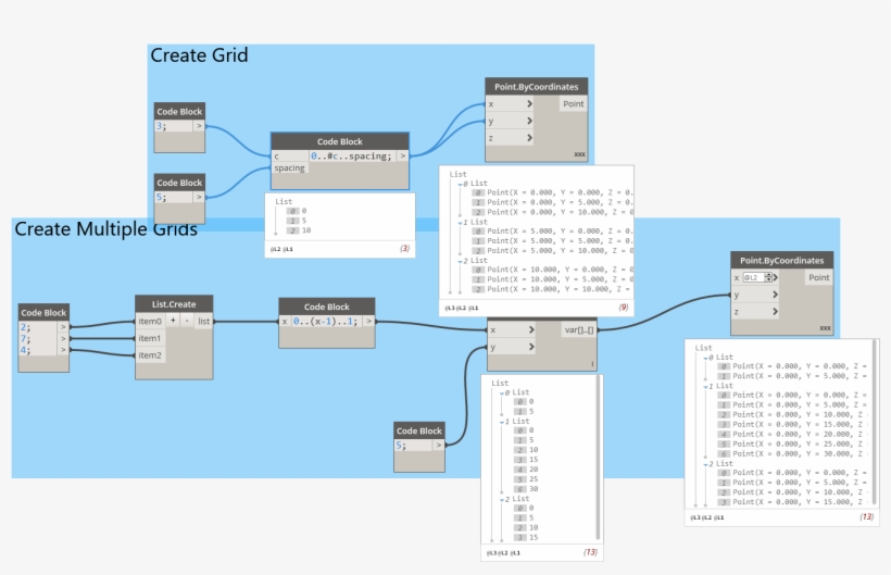 Grid Question 1422×814 - Diagram, transparent png download