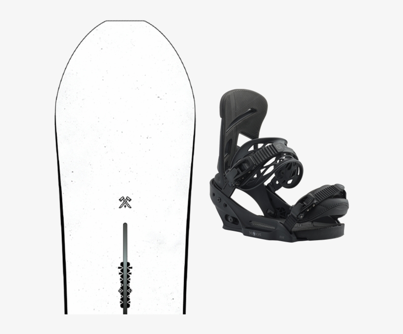 Burton Skeleton Key 2019 Burton Mission Est Blackish - Burton Name Dropper 2019 Review, transparent png download