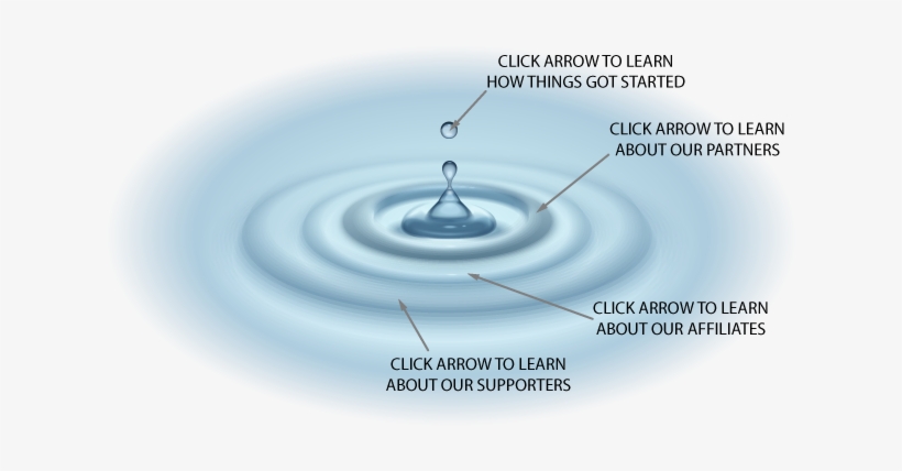 Undefined - Drop, transparent png download