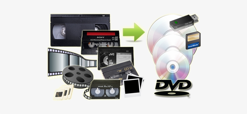 Video To Dvd - Keep Movie Reel Sticker, transparent png download