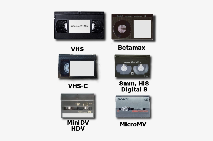 Consmer Video Tapes - Cassette 8mm, transparent png download