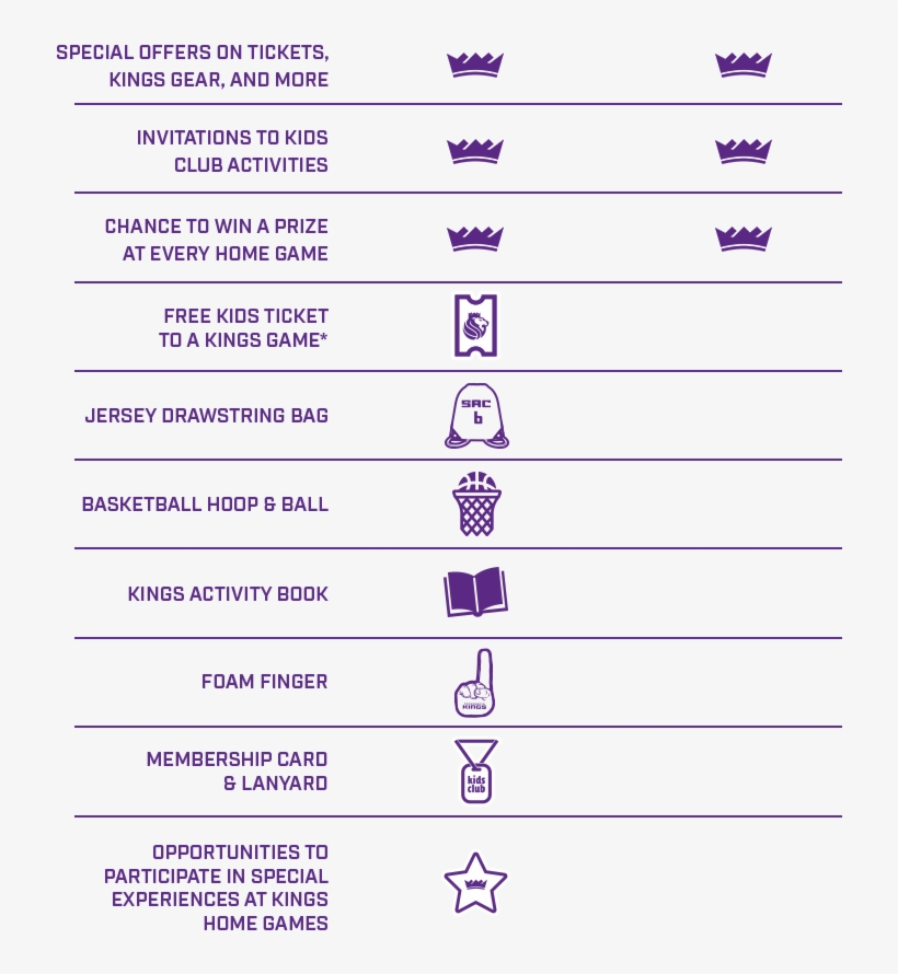 *free Kids Ticket Is Available For Select Home Games - Number, transparent png download