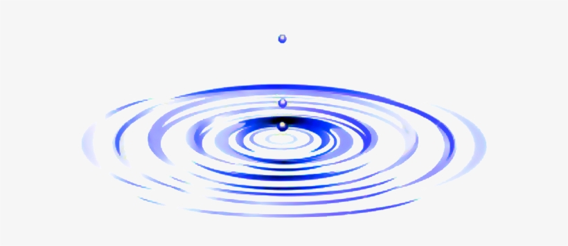 As The Great Learning States It, Peace Begins With - Ripple, transparent png download