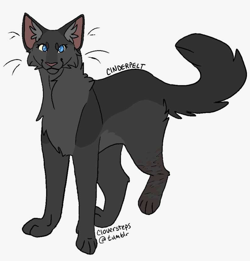 Transparent Tumblr Cat Eyes Png Transparent Tumblr - Cat Yawns, transparent png download