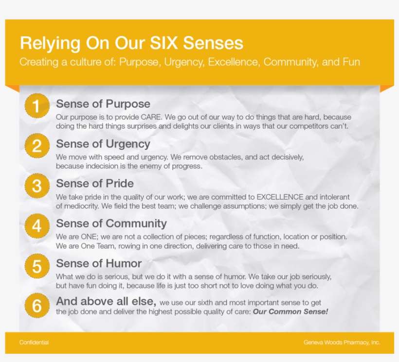 Bush Once Famously Declared That “nation-building Is - Email, transparent png download