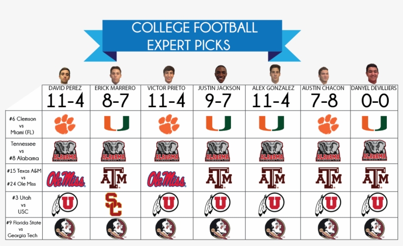 October - Texas A&m University, transparent png download