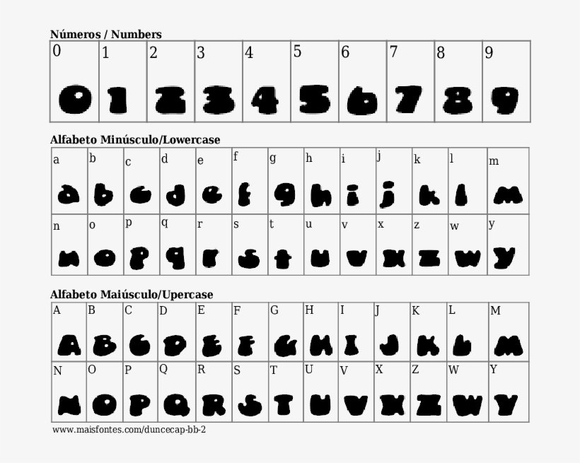 Detalhes Da Fonte Duncecap Bb - Swiss 721 Black Extended Bt Font, transparent png download