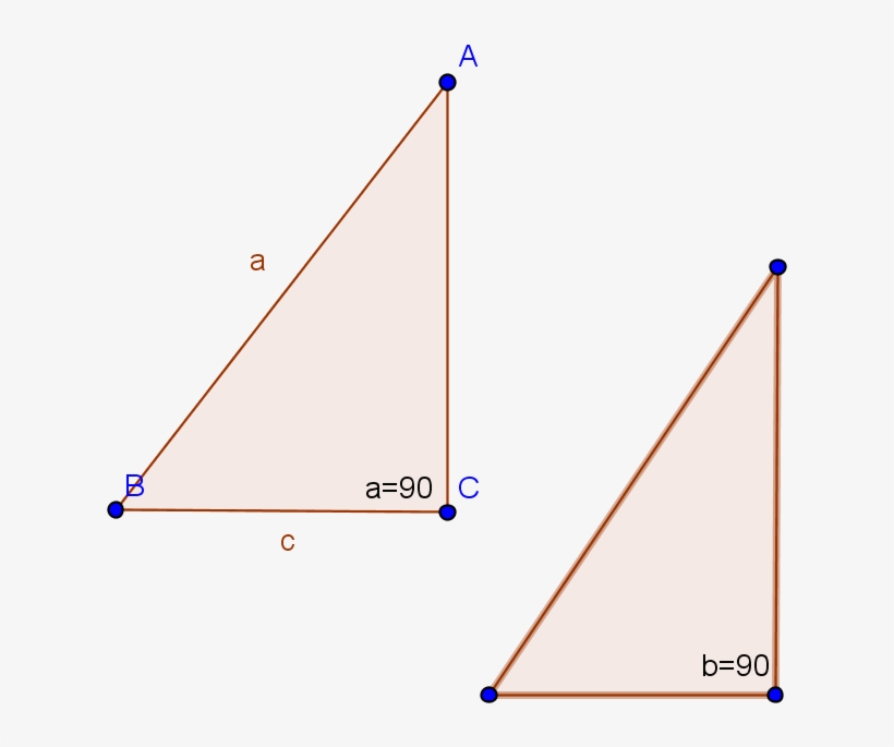 It Could Still Be Proven Correct Because The Pythagorean - Triangle, transparent png download