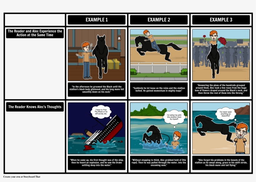 The Black Stallion Point Of View - Characters Of Charlie And The Chocolate Factory Movie, transparent png download
