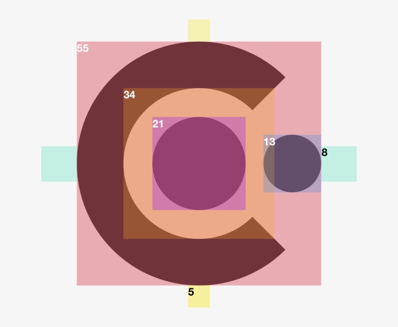I Also Wrote Abut It Here, But I'm Not Sure If It Actually - Symbol Of Context, transparent png download