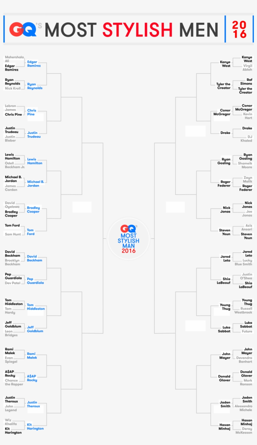 Pinterest - 2003 Honda Civic Si, transparent png download