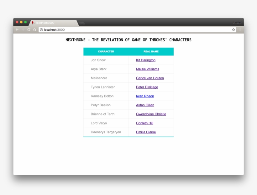 Index Page Of Nexthrone - Mobile App, transparent png download