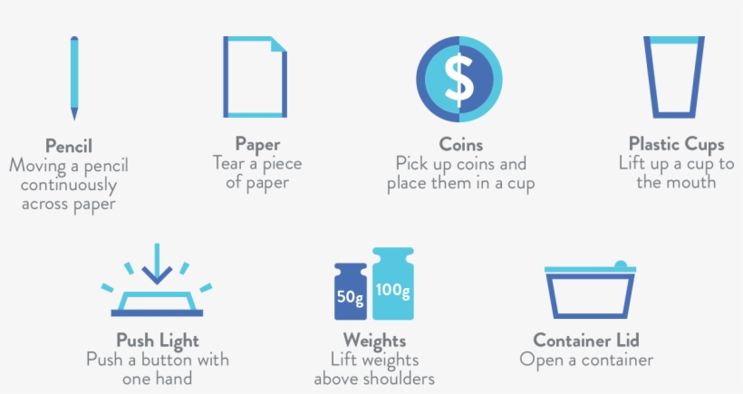 The Upper Limb Module Was Developed To Assess Aspects - University Of Louisiana Monroe, transparent png download
