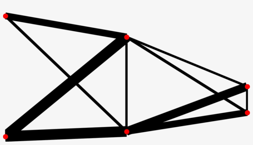 Best Result For The Size And Shape Optimization Of - Shape Optimization Of Truss, transparent png download