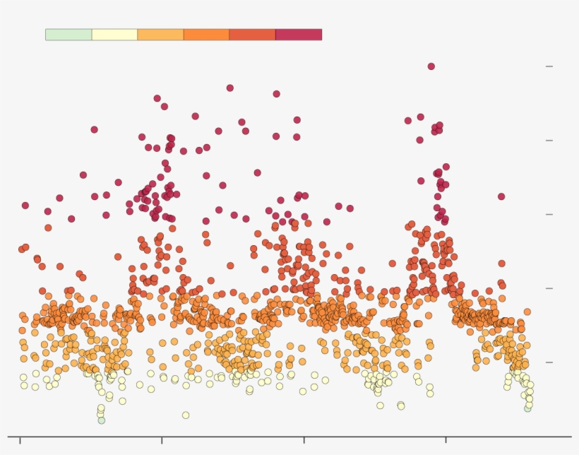 Delhi Air Quality - Illustration, transparent png download