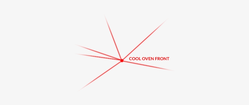 Automatic System Updates And Enhanced Features That - Clock, transparent png download