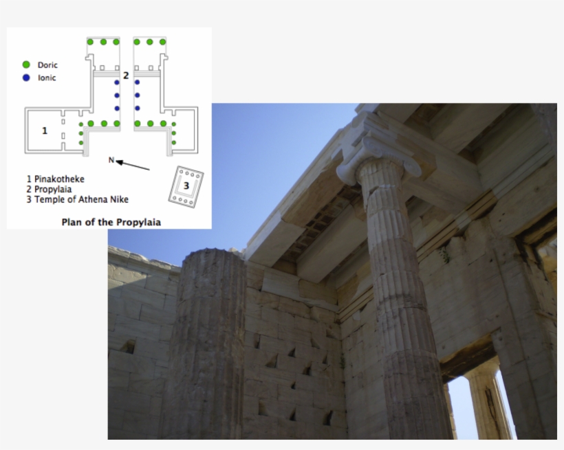 Art History 101 With Barnard At University Of Nebraska - Classical Architecture, transparent png download