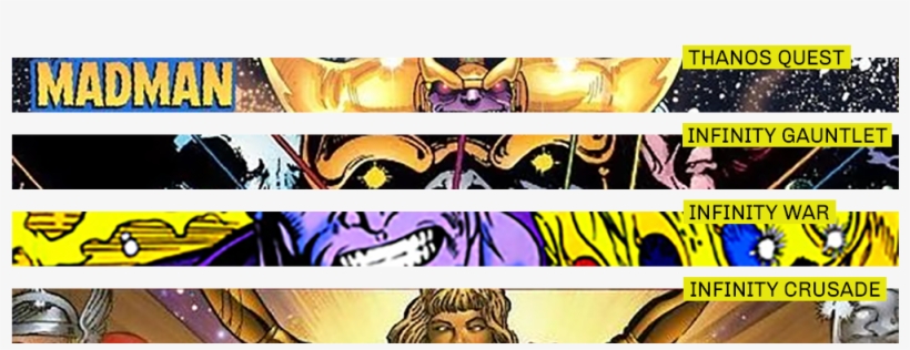 The Big, Purple Man In Question Is None Other Than - Comics, transparent png download