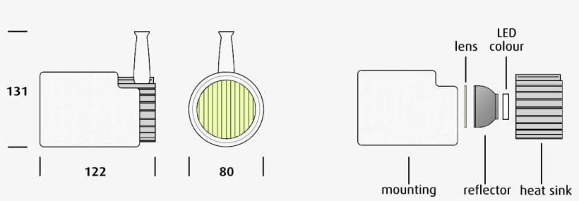 On Track The Flash Technical Information - Circle, transparent png download