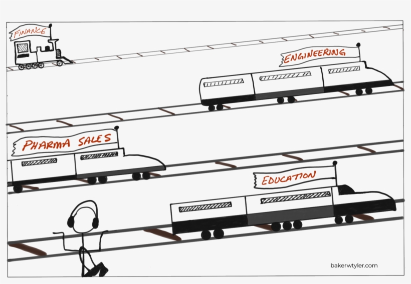 Adopting The Scientist Mentality Also Removes The False - Diagram, transparent png download