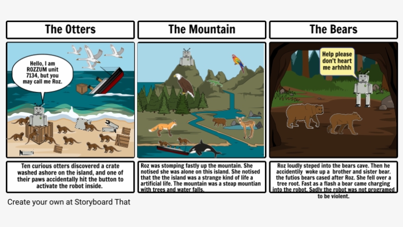 Story Board - Chitchat The Squirrel Wild Robot, transparent png download