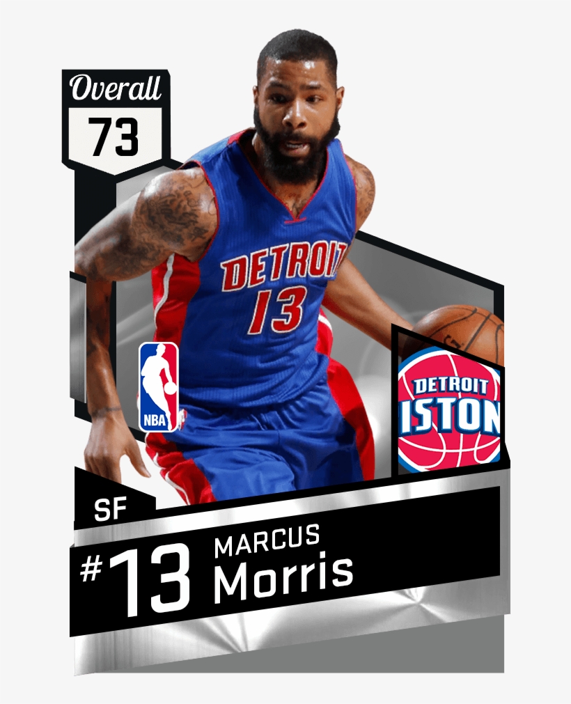 Anthony Davis - 1035401 Points - Marcus Morris Nba 2k17, transparent png download