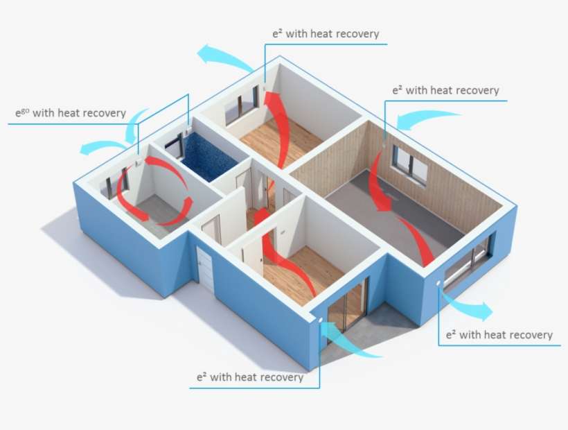From $795 - 00 /system - Ventilation, transparent png download