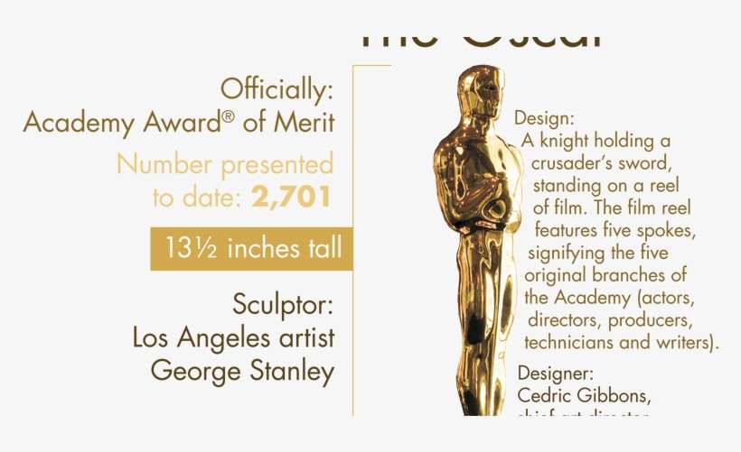 Oscar 2011, transparent png download