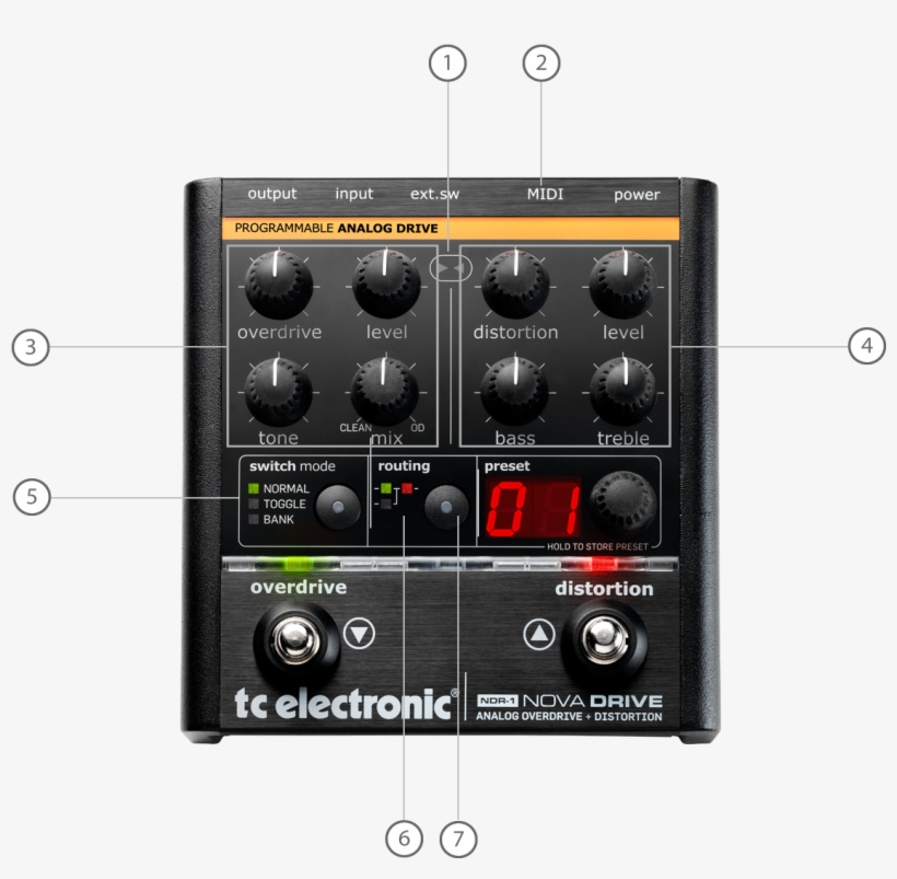 Backstage Pass - All Access - Tc Electronic Nova Distortion, transparent png download