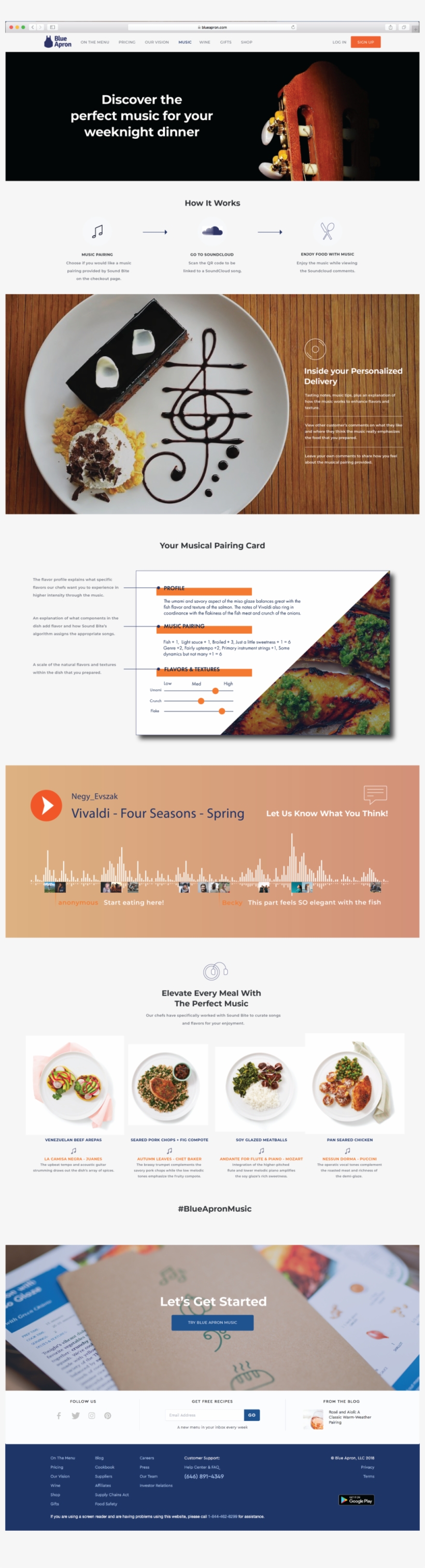 A Mock Up Of How Our Service Would Integrate With A - Blue Apron, transparent png download
