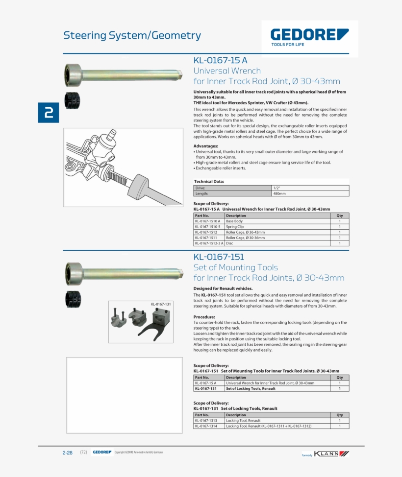 Powerhouse Mechanic, transparent png download