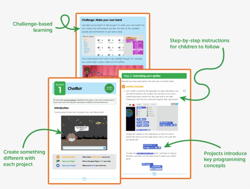Code Club At Montpelier Primary School - Montpelier Primary School, transparent png download