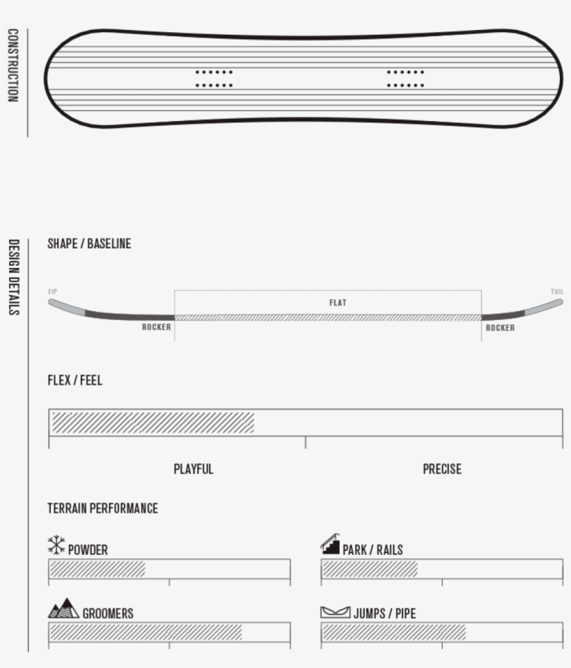 K2 Men's Raygun Wide Snowboard 2018-2019 - K2 Snowboards, transparent png download