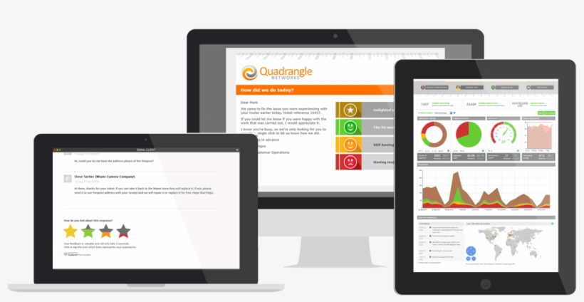 The Customer Satisfaction Survey Which Really Works - Customer Satisfaction, transparent png download