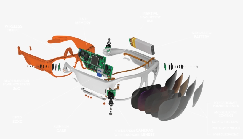 Sauran Akhmetzhanovonline Marketing Manager - 360 Product Photography, transparent png download