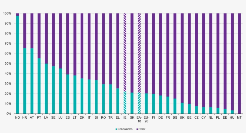 Table - Plot, transparent png download