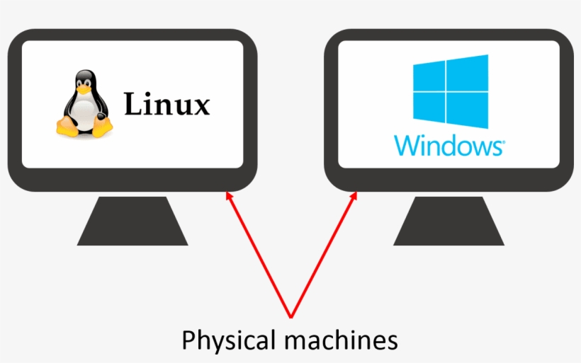 Physical Machines - Iei Afl2-w10a-cv-lnx-r10 Os A-cv Deb, transparent png download