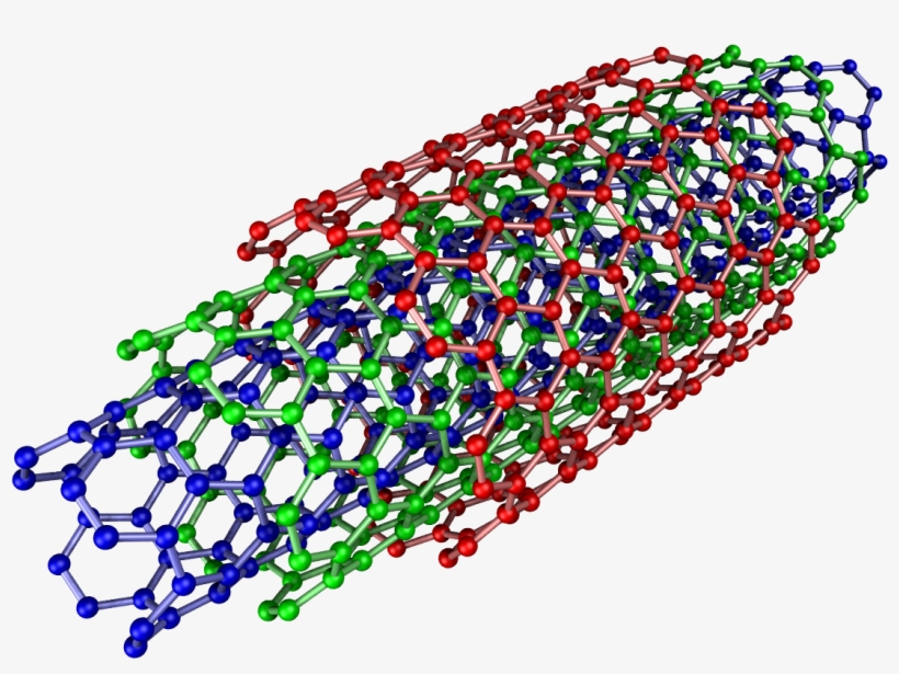 Commons - Electrochemical Oxidation Of Carbon Nanotube Tem, transparent png download