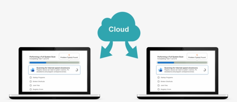 Clutter And Boost Daily Performance - Computer Icon, transparent png download