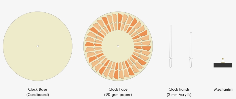 There Are Two Shades Of The Folded Paper To Make It - Circle, transparent png download
