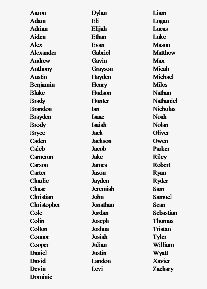 List Of Oakley Names Name PNG Image Transparent PNG Free Download