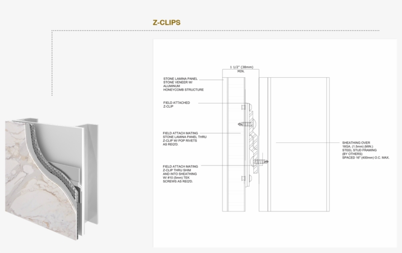 Learn More About Stonelamina - Diagram, transparent png download